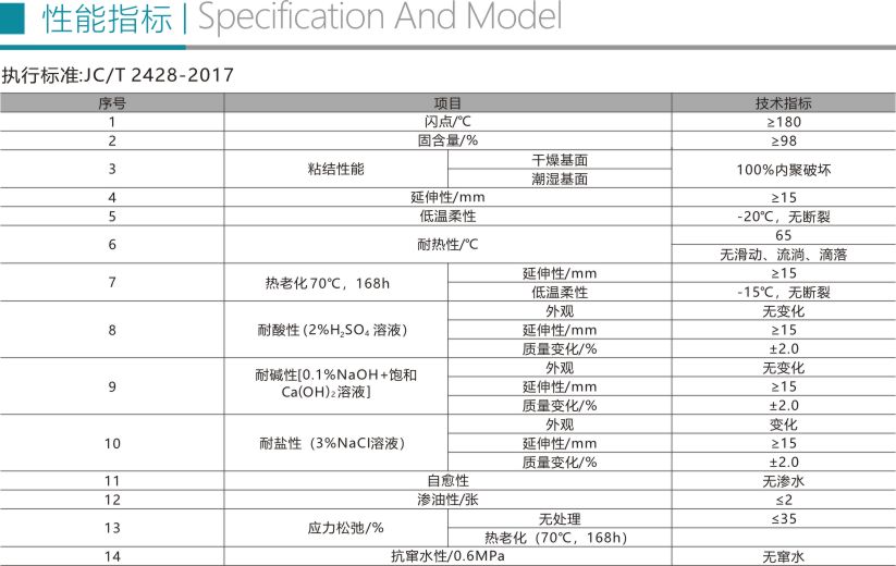 非固化橡膠瀝青防水涂料折頁3