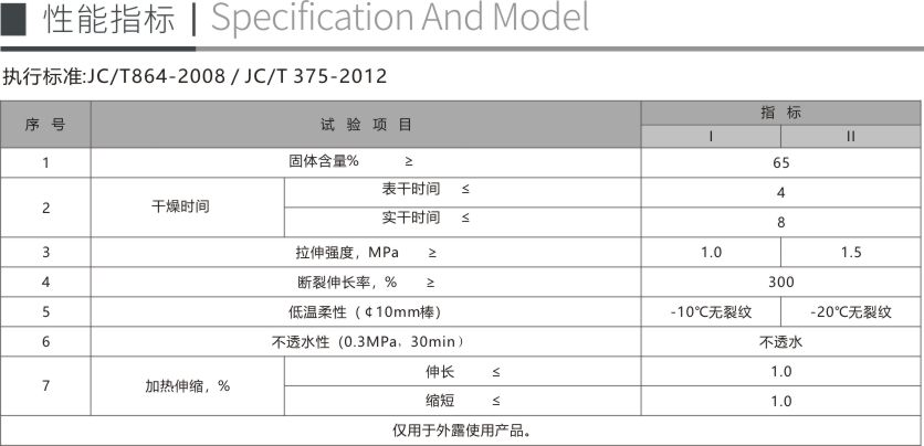高彈型丙烯酸防水涂料5