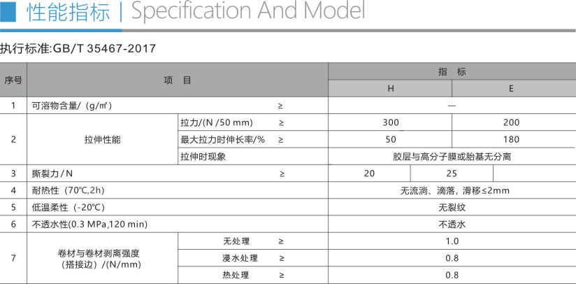 濕鋪高分子自粘防水卷材折頁3