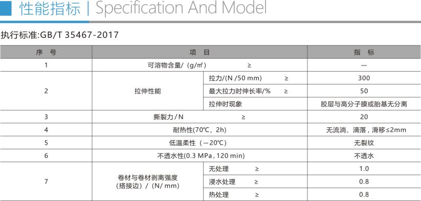 強力交叉膜高分子自粘防水卷材折頁3