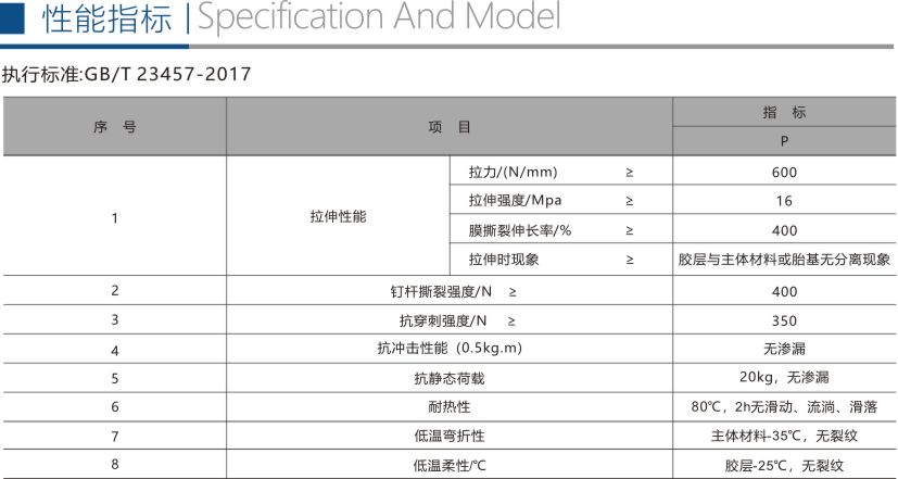 非瀝青基反應型預鋪式高分子自粘膠膜防水卷材折頁3