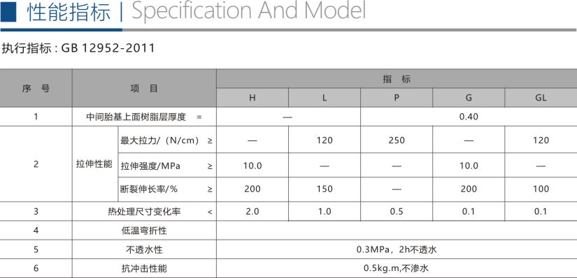 聚氯乙烯（PVC）防水卷材折頁3