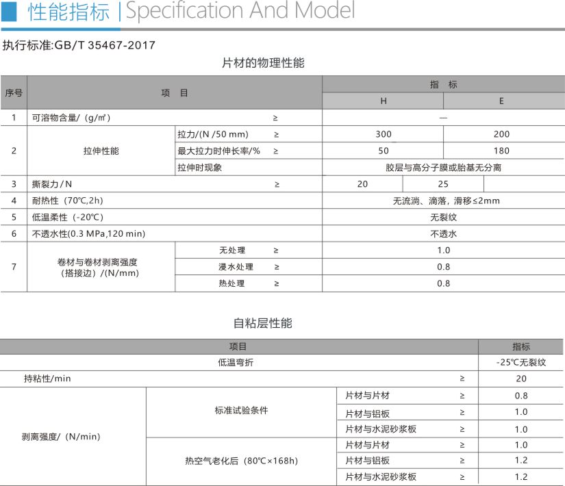 高分子橡膠瀝青復合自粘防水卷材折頁4