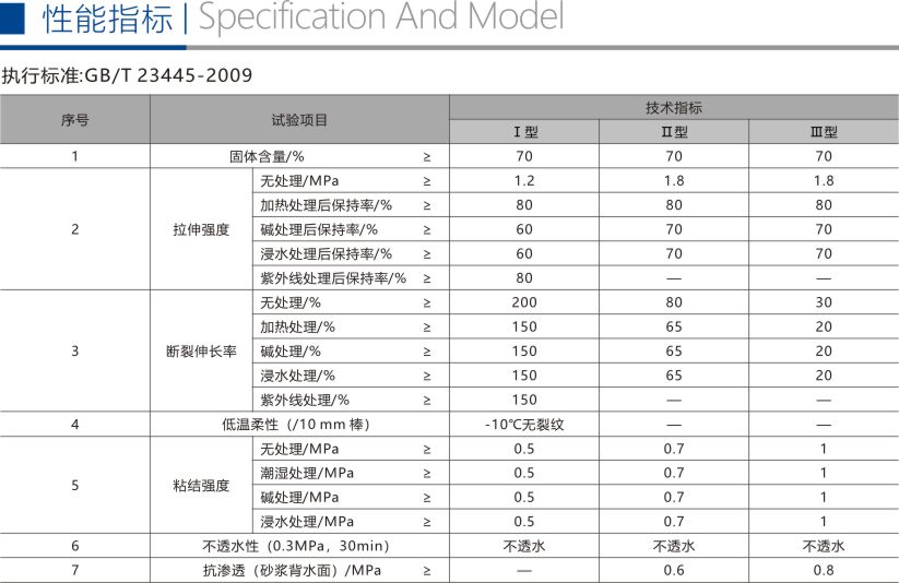 聚合物水泥（JS）防水涂料折頁3