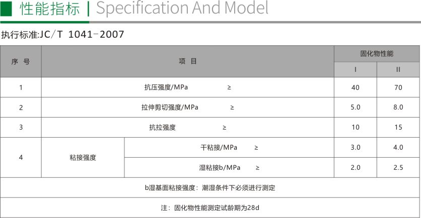 改性環氧灌漿料4
