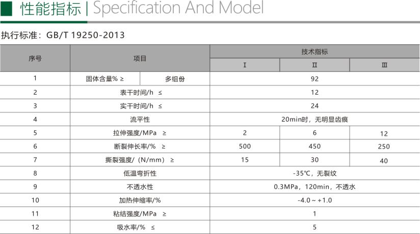 雙組份聚氨酯防水涂料911折頁3
