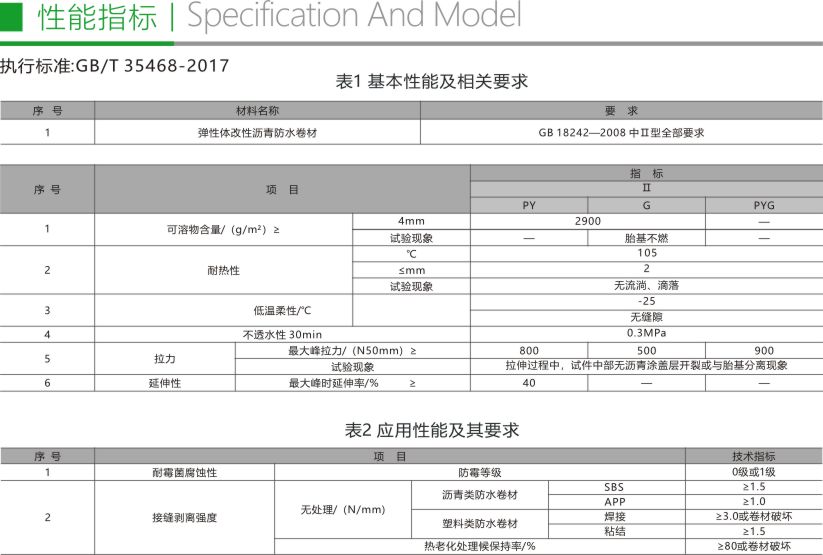 高聚物改性瀝青耐根穿刺防水卷材折頁3