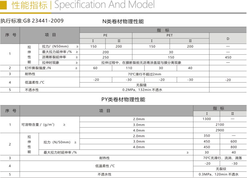 自粘聚合物防水卷材折頁3