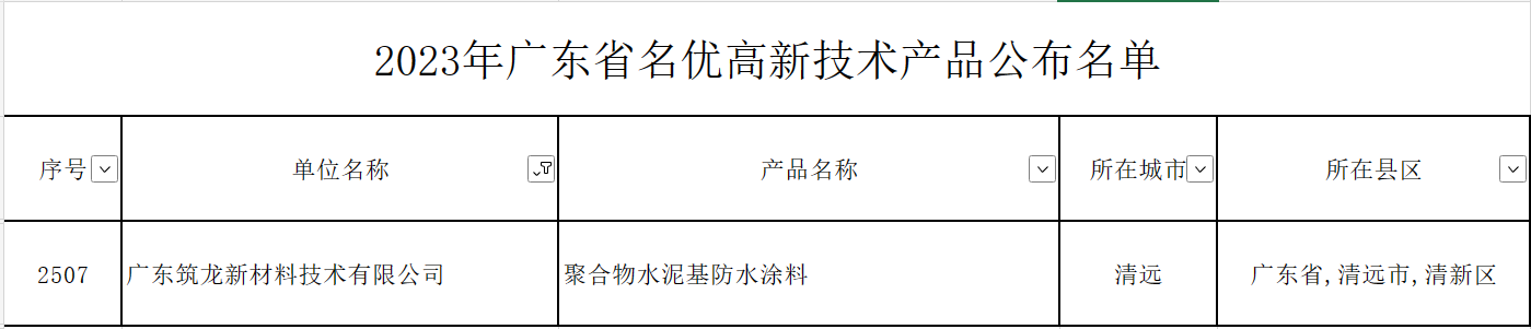 明細